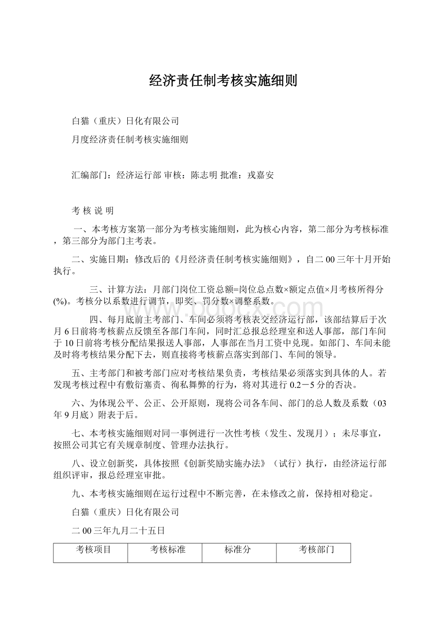 经济责任制考核实施细则.docx_第1页