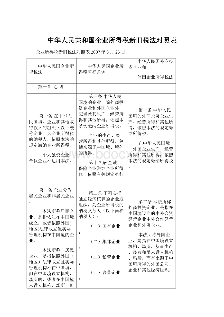中华人民共和国企业所得税新旧税法对照表Word格式.docx