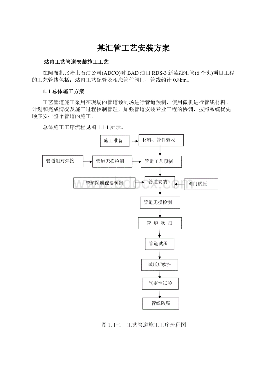 某汇管工艺安装方案Word格式.docx