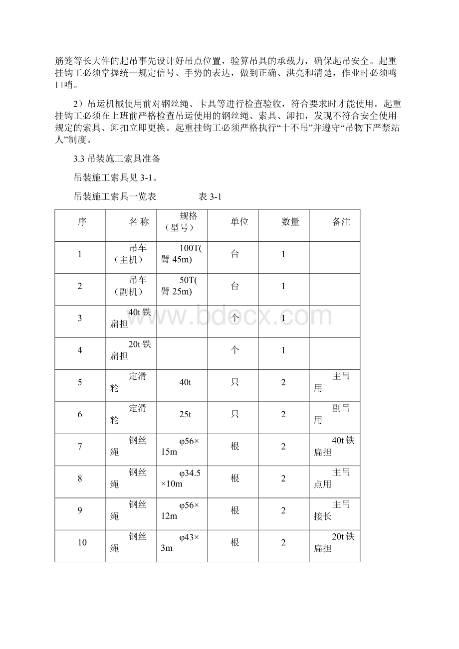 钢筋笼吊装专项方案最终.docx_第3页