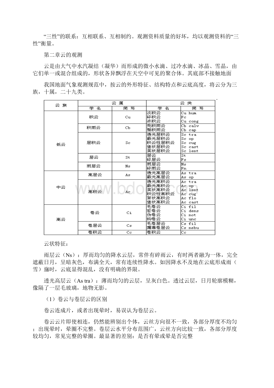 大气探测知识要点.docx_第2页