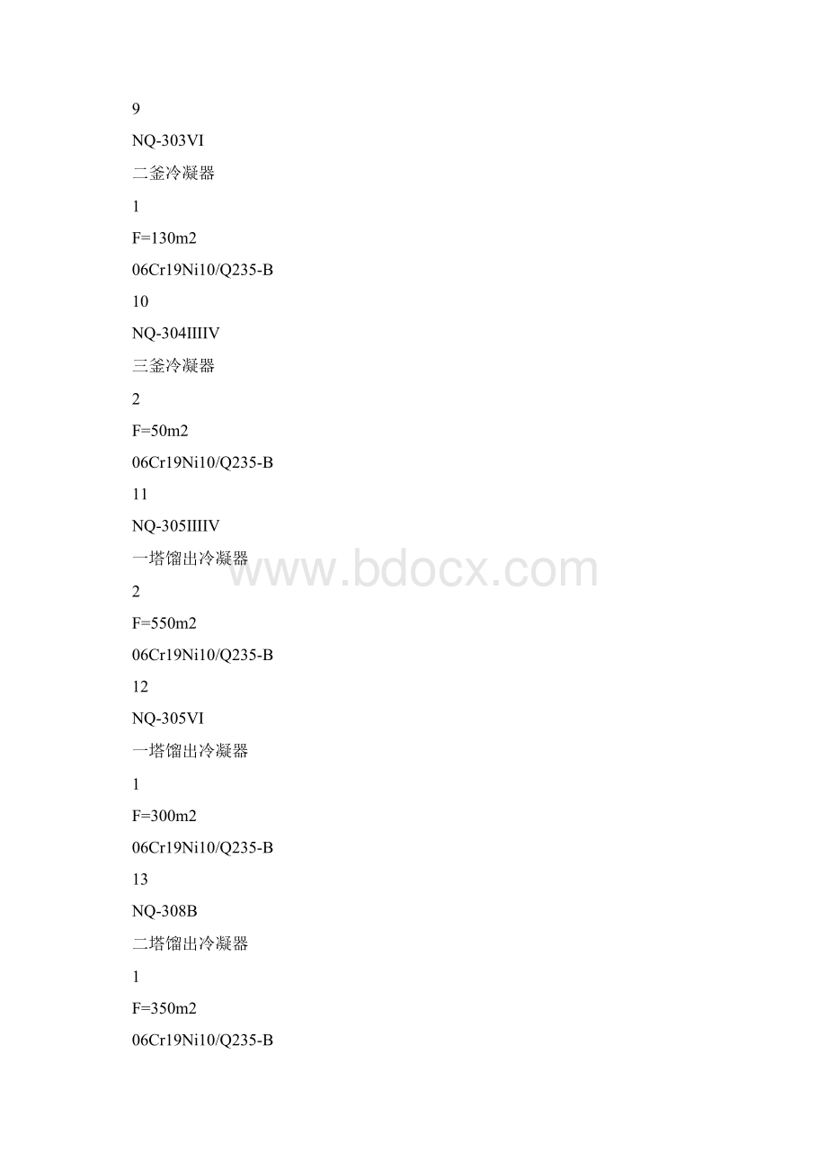 机加工件采购合同范本大全.docx_第3页