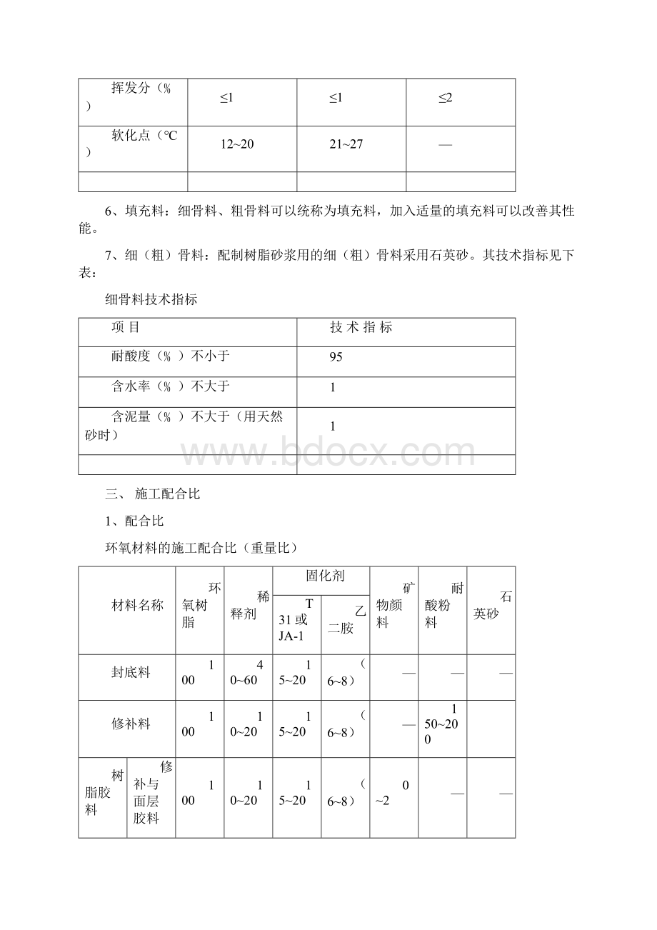 水池防腐施工方案.docx_第3页