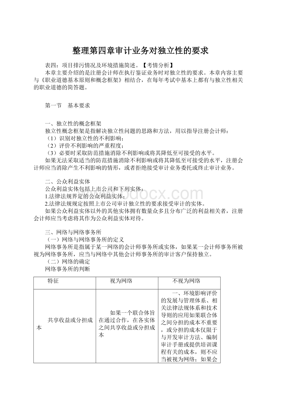 整理第四章审计业务对独立性的要求.docx