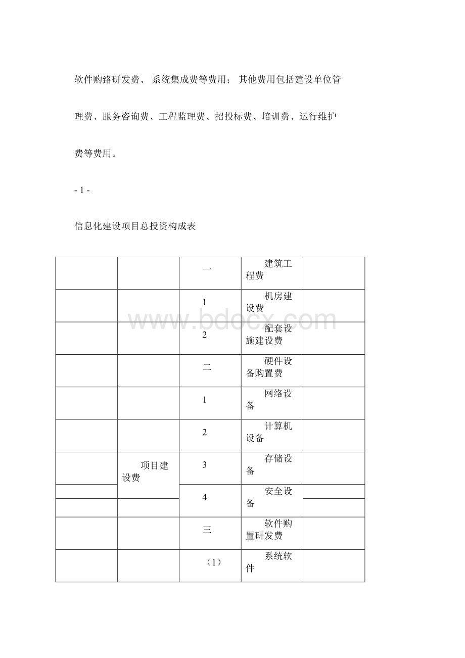 山西省信息化建设项目指标体系.docx_第2页