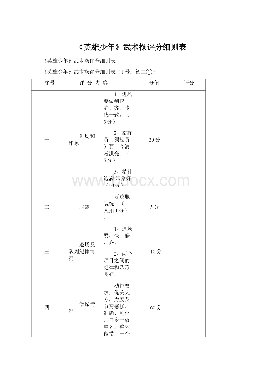 《英雄少年》武术操评分细则表Word格式.docx_第1页