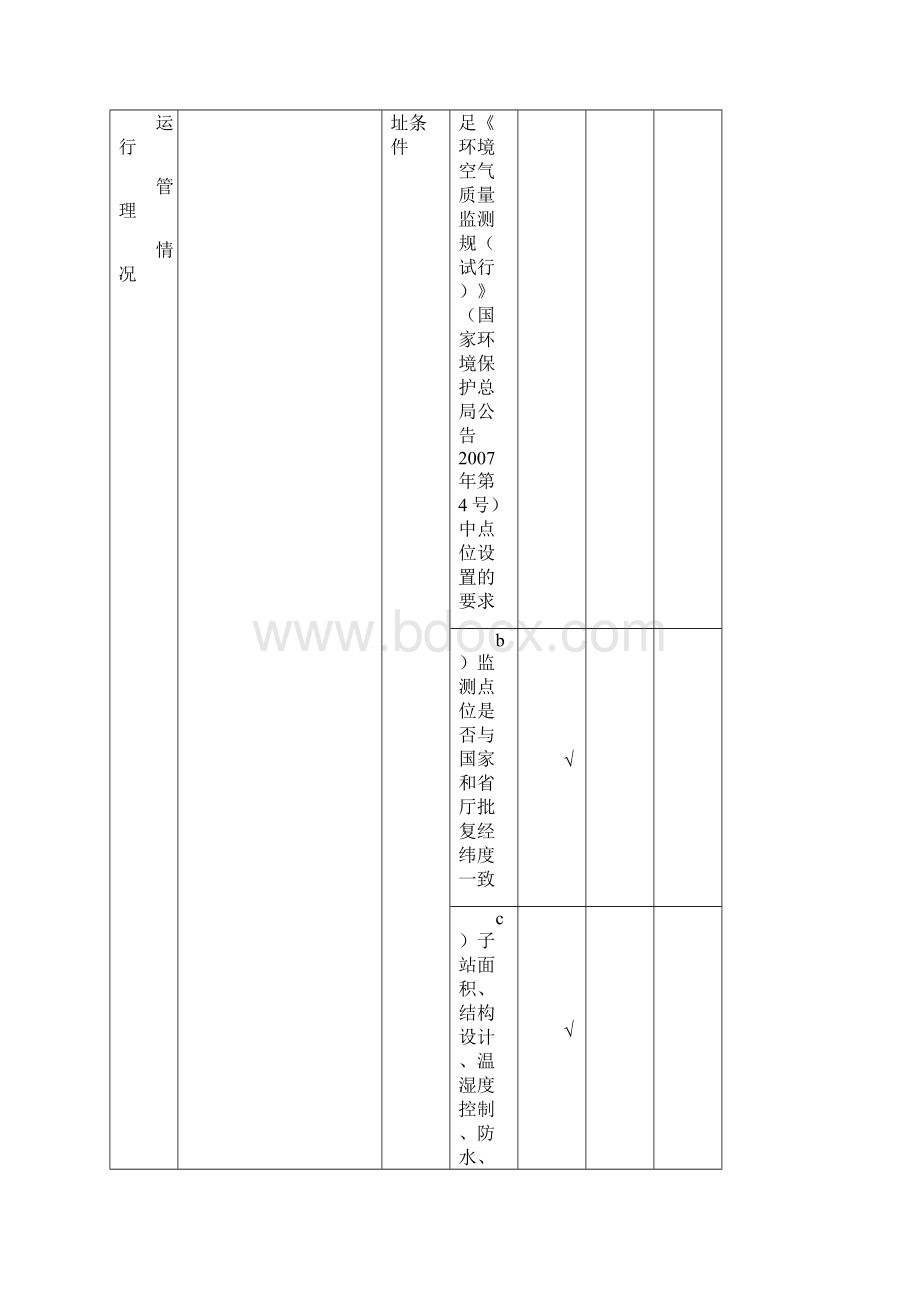 自动站管理评估自查报告.docx_第2页