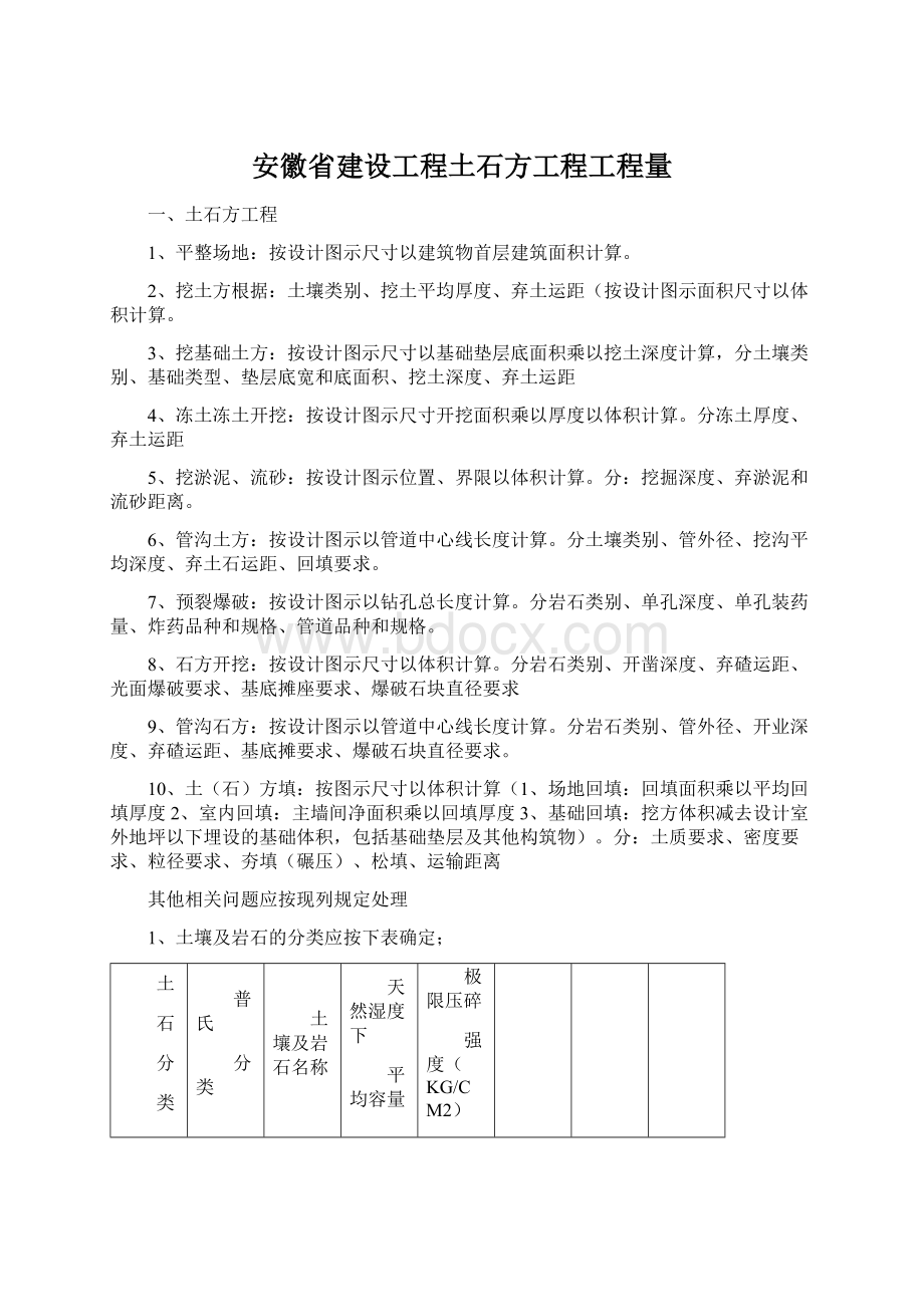 安徽省建设工程土石方工程工程量.docx_第1页