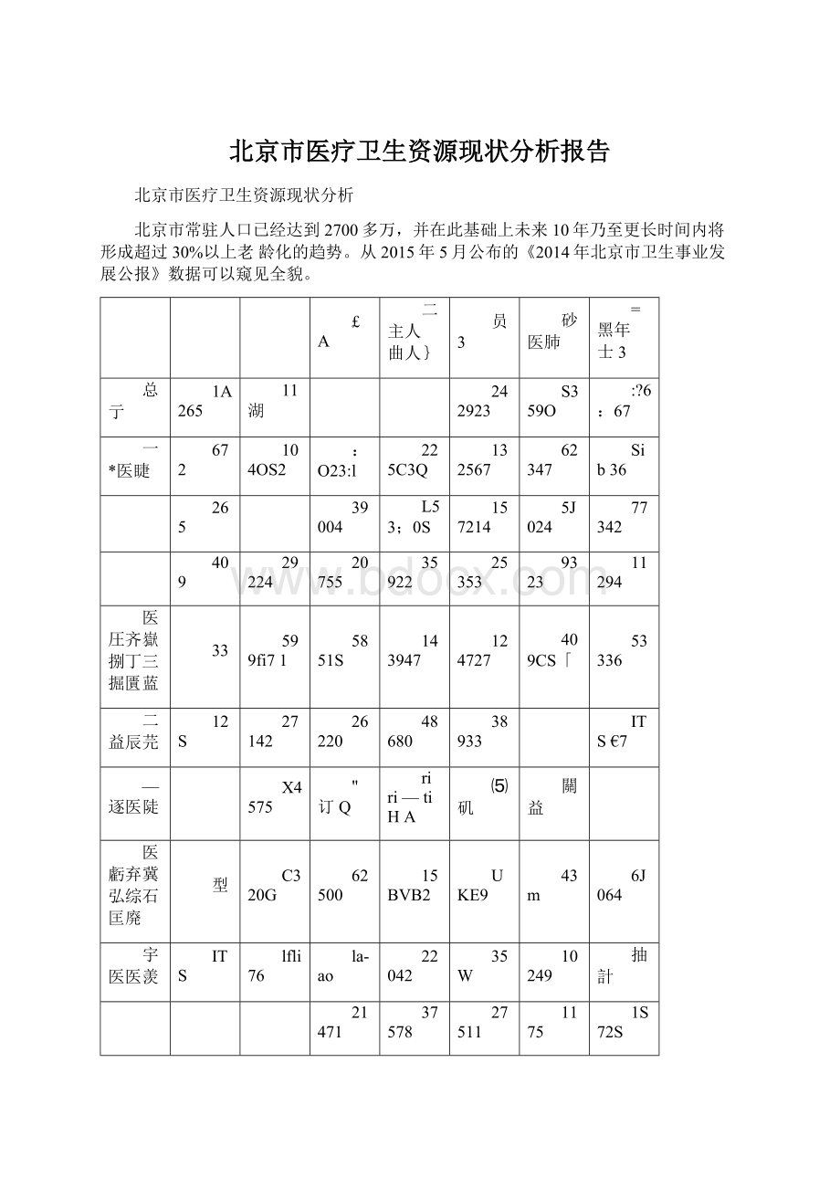 北京市医疗卫生资源现状分析报告Word格式文档下载.docx_第1页