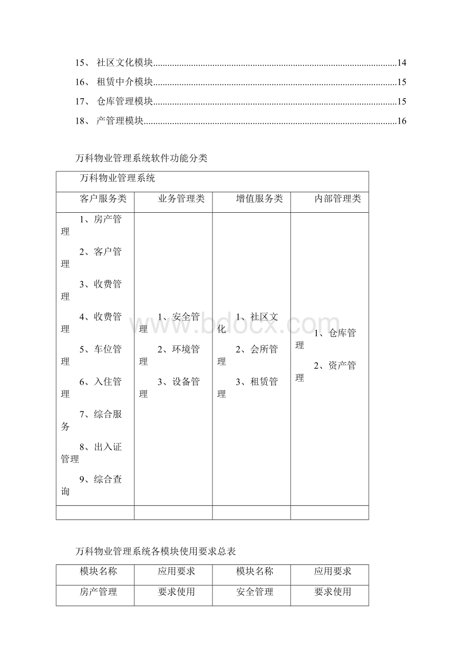 万科物业管理系统Word文档下载推荐.docx_第2页