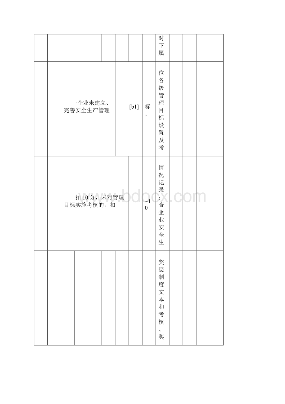 《施工企业安全生产评价标准》JGJT770413140611Word文档格式.docx_第3页