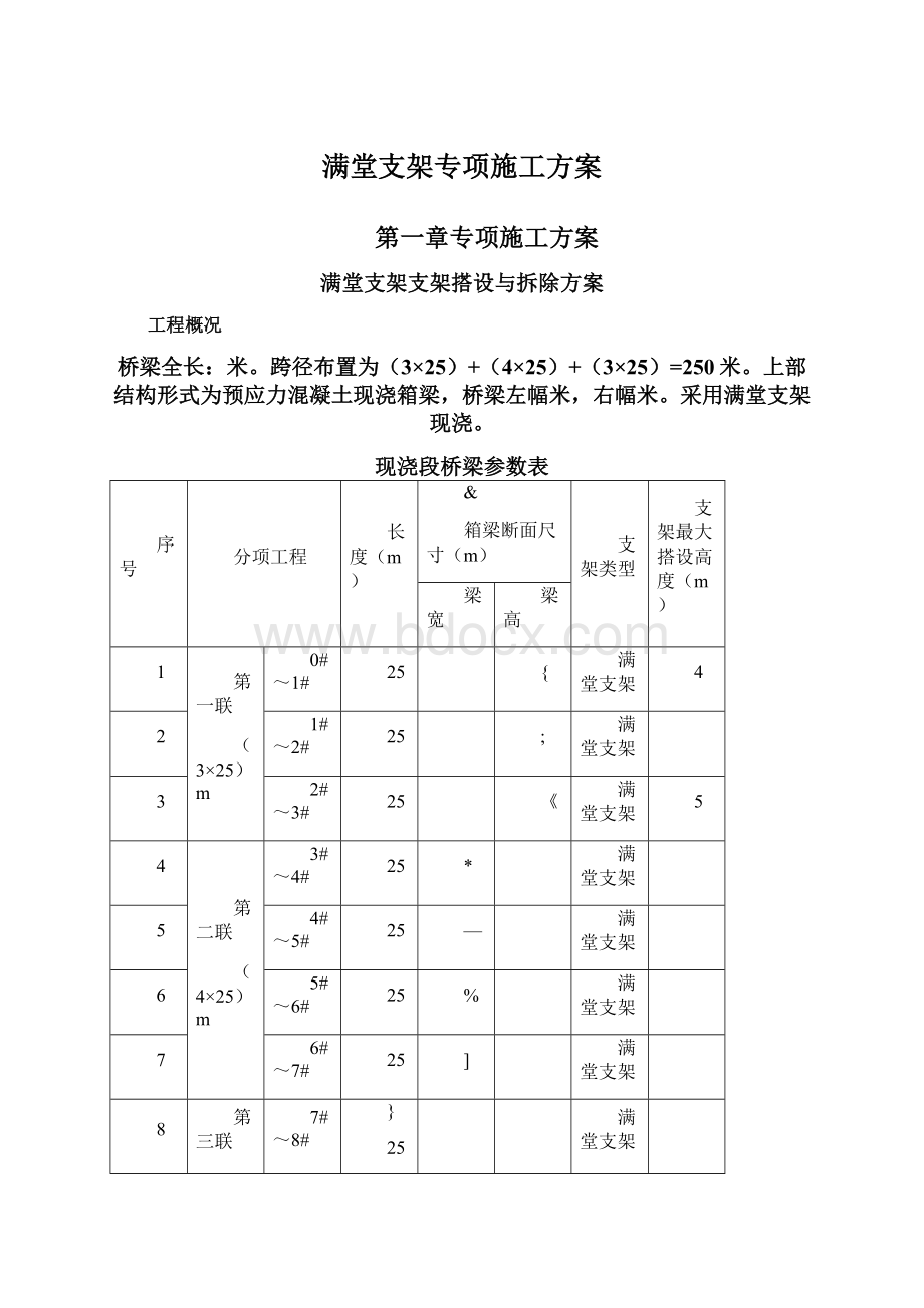 满堂支架专项施工方案Word文件下载.docx