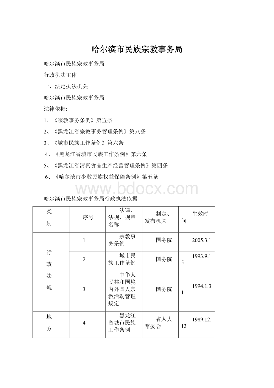 哈尔滨市民族宗教事务局.docx_第1页