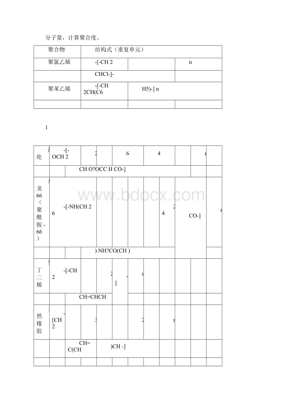 完整版高分子化学潘祖仁答案第五版doc.docx_第2页