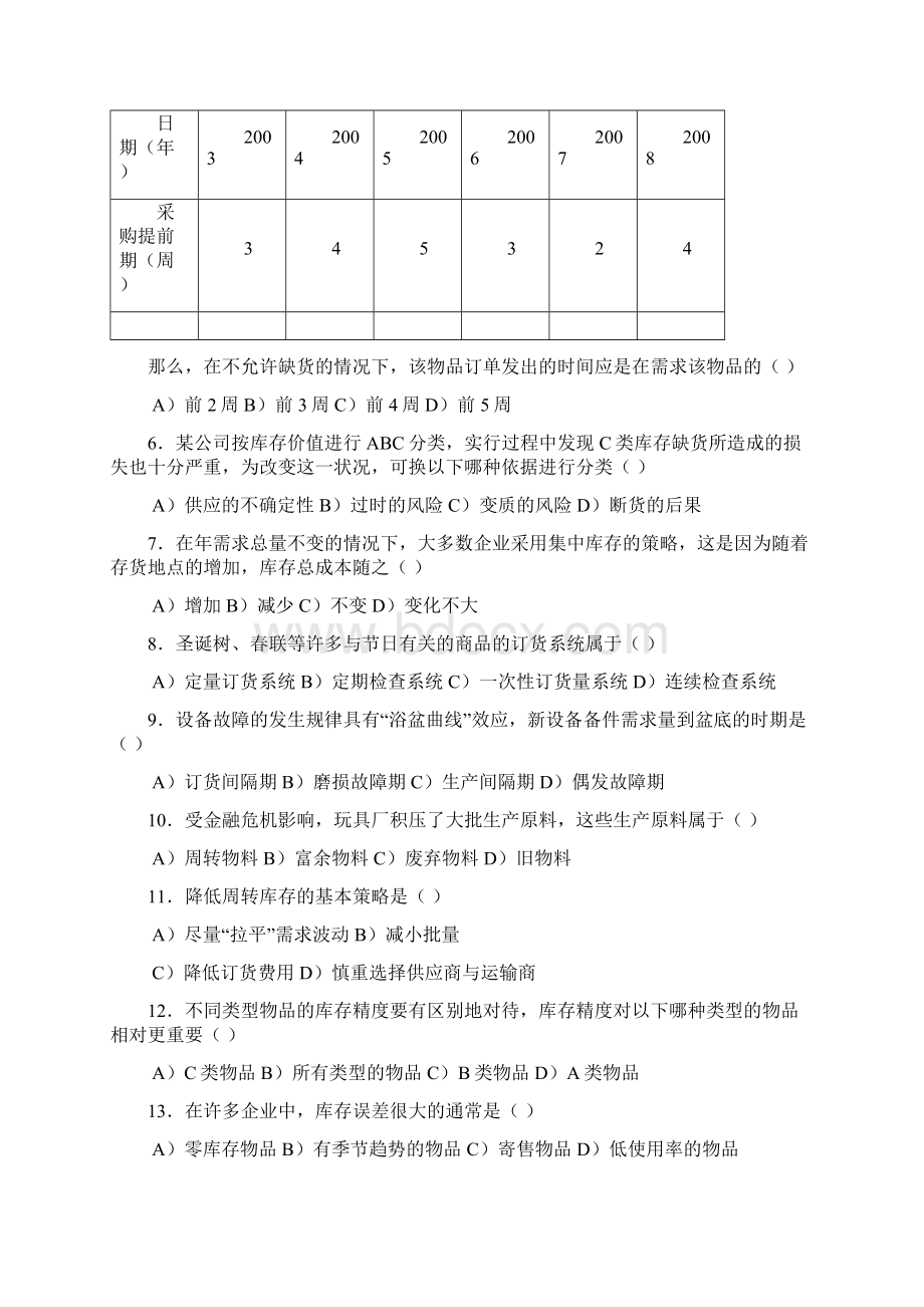 库存管理考试试题Word格式文档下载.docx_第2页