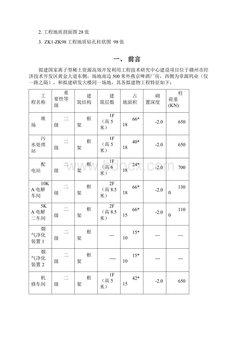 国家离子型稀土资源高效开发利用工程技术研究中心工业厂房Word下载.docx_第2页