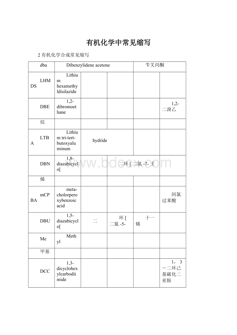 有机化学中常见缩写Word下载.docx