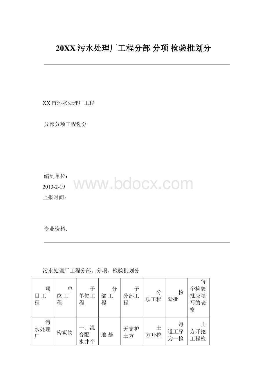 20XX污水处理厂工程分部 分项 检验批划分.docx_第1页