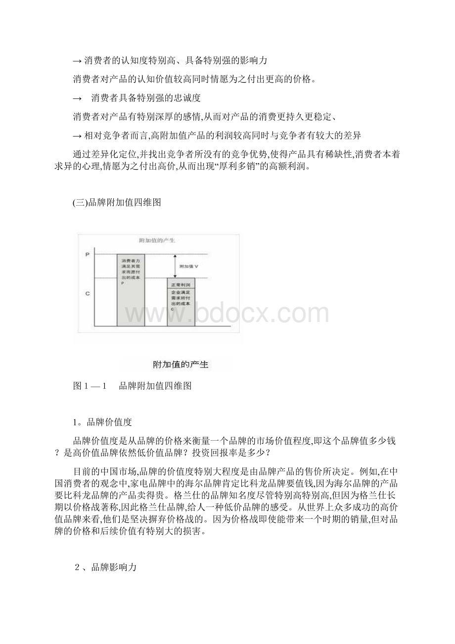 品牌策划 品牌附加值的内涵及作用.docx_第3页