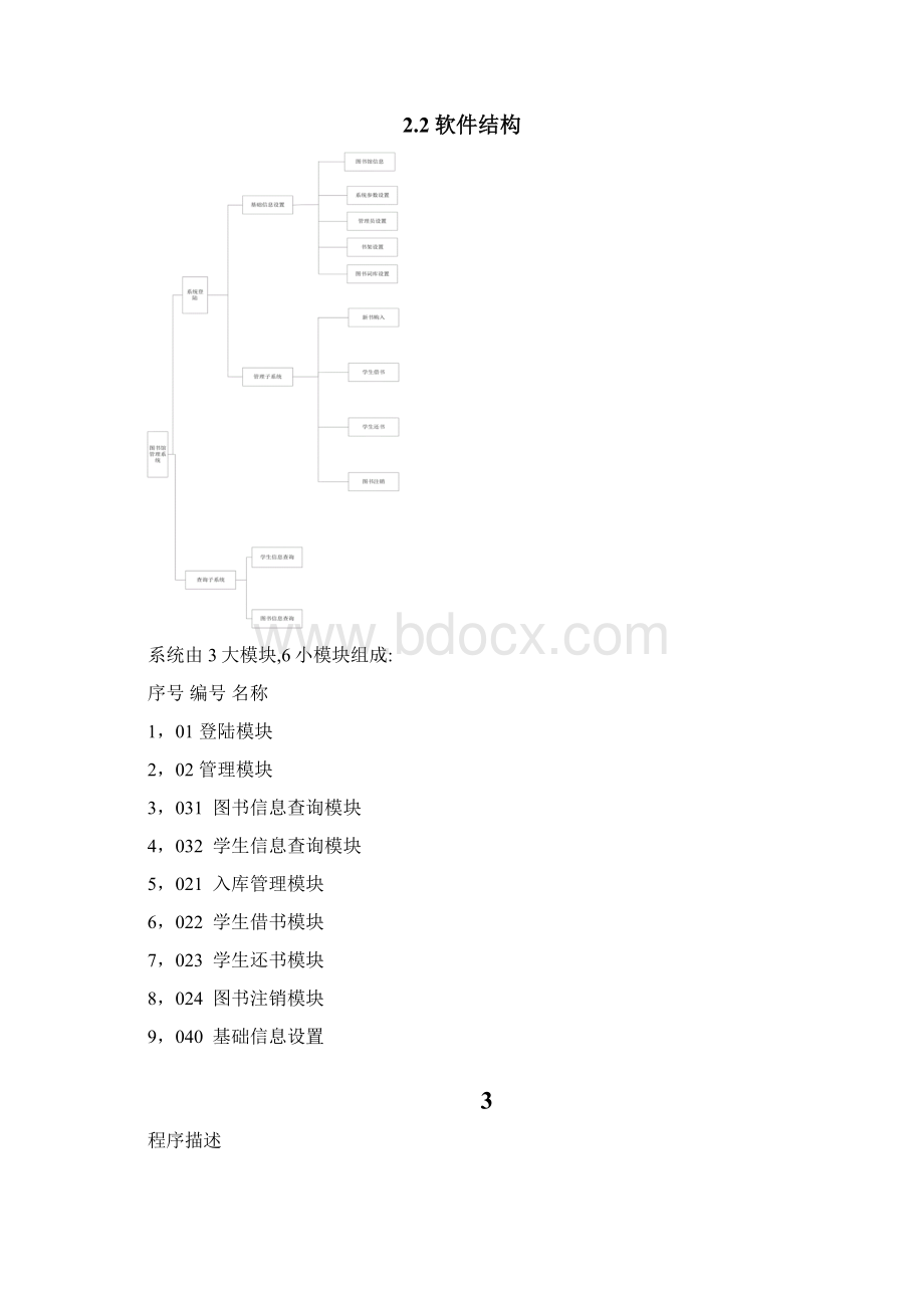 软件详细设计说明书实例.docx_第3页