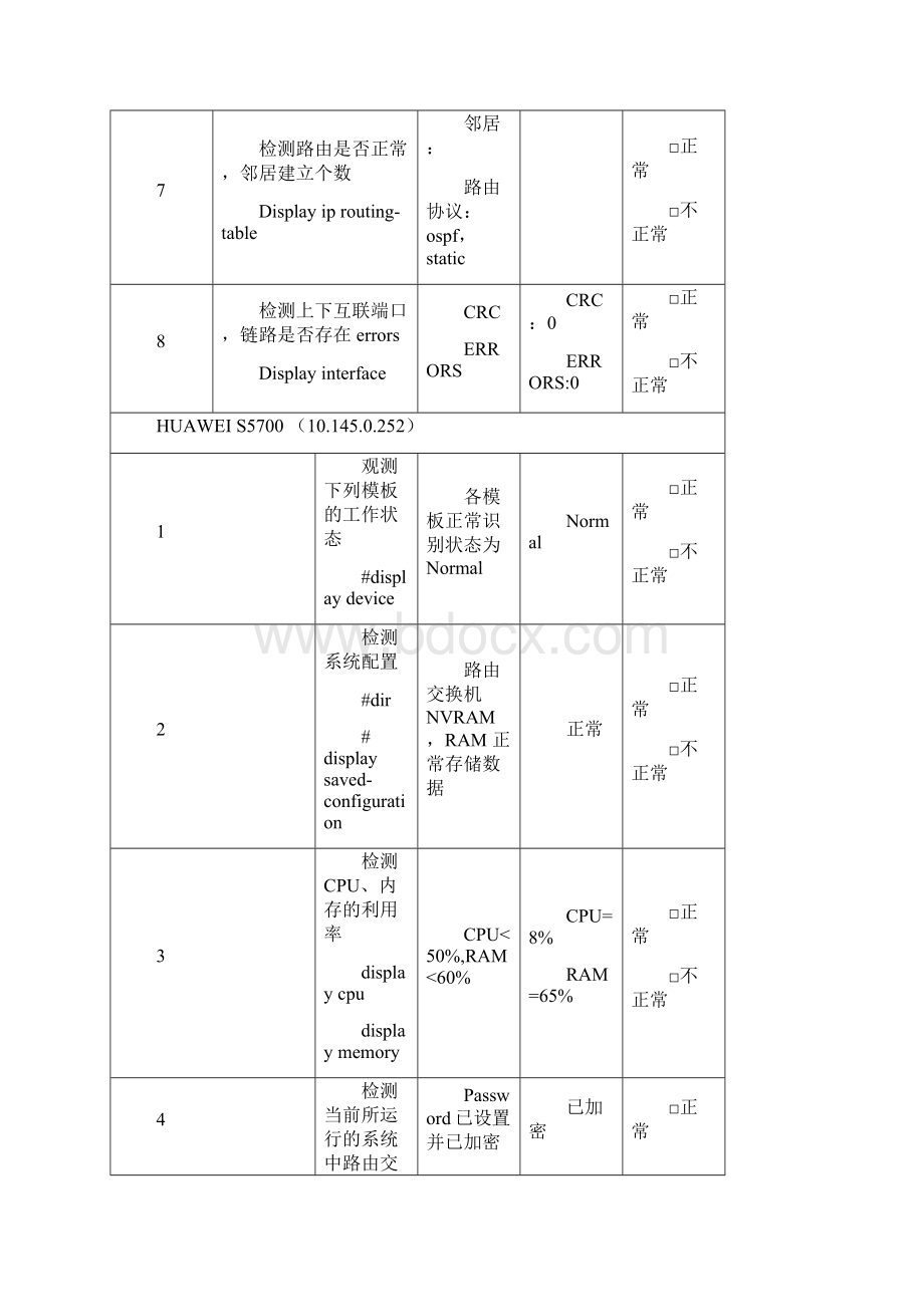 服务器存储网络设备巡检报告精编版Word文件下载.docx_第3页