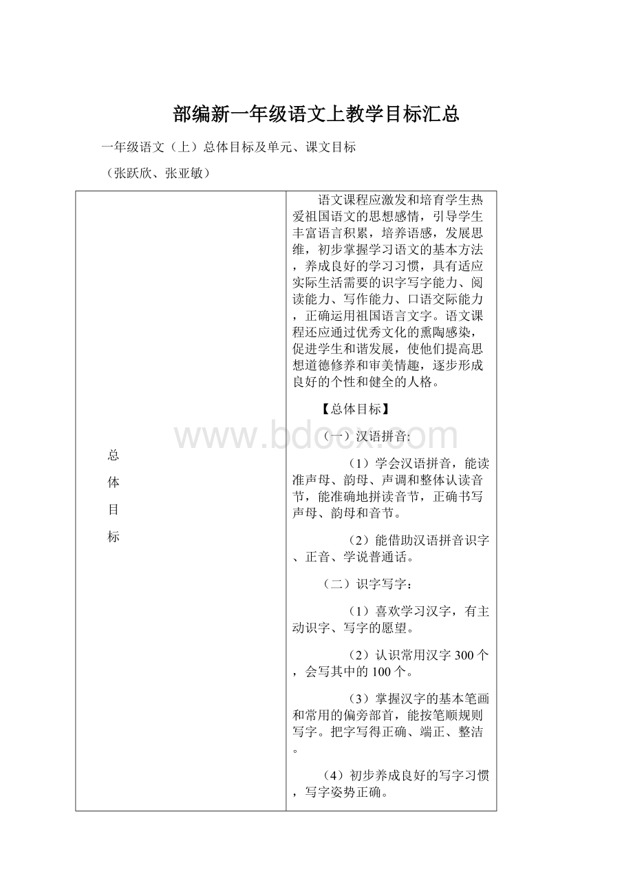 部编新一年级语文上教学目标汇总.docx