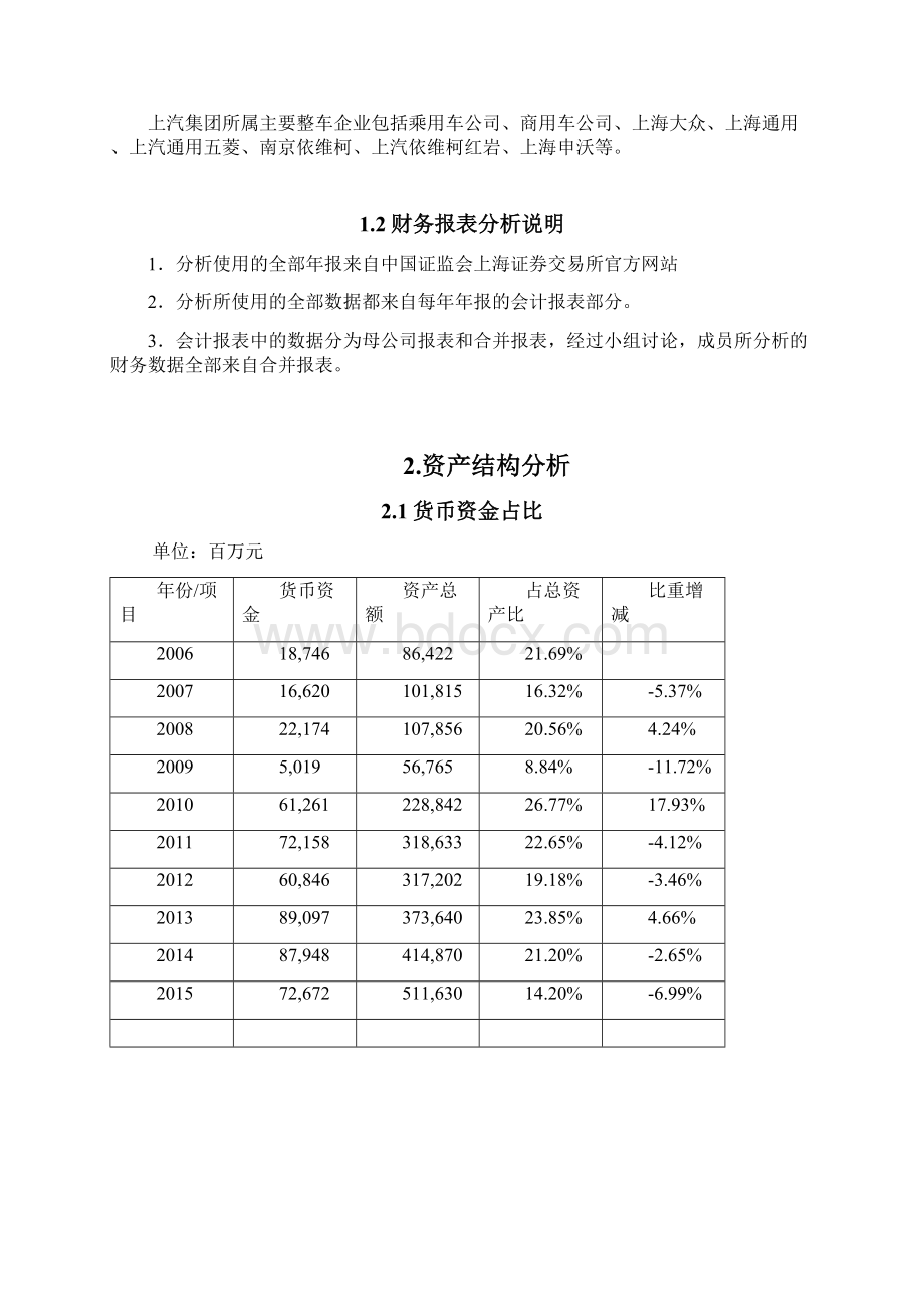 上汽年报分析.docx_第2页