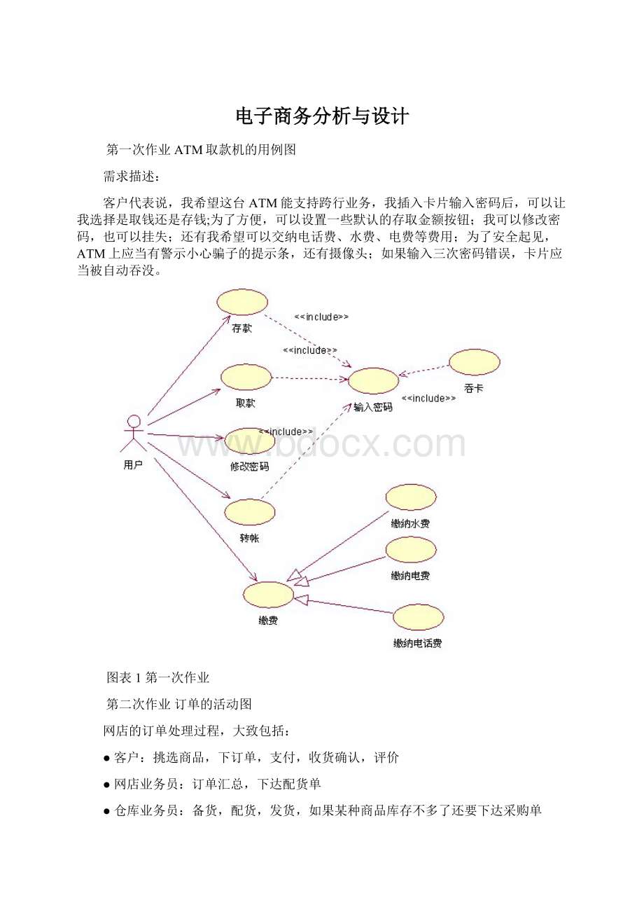 电子商务分析与设计.docx