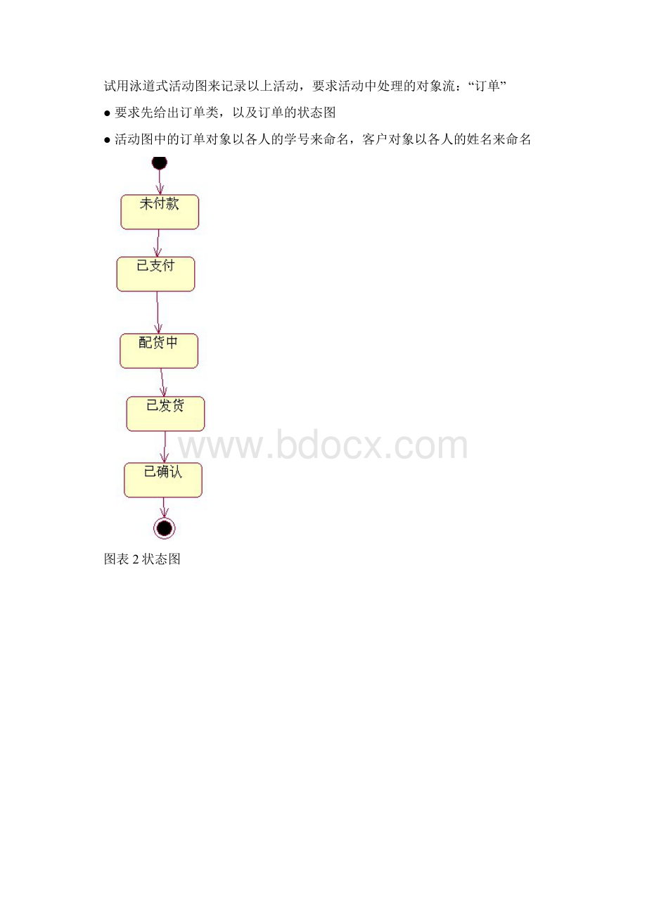 电子商务分析与设计.docx_第2页