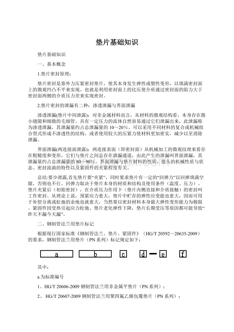 垫片基础知识Word格式.docx_第1页