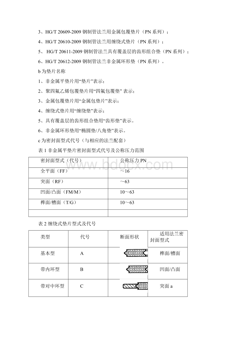 垫片基础知识Word格式.docx_第2页