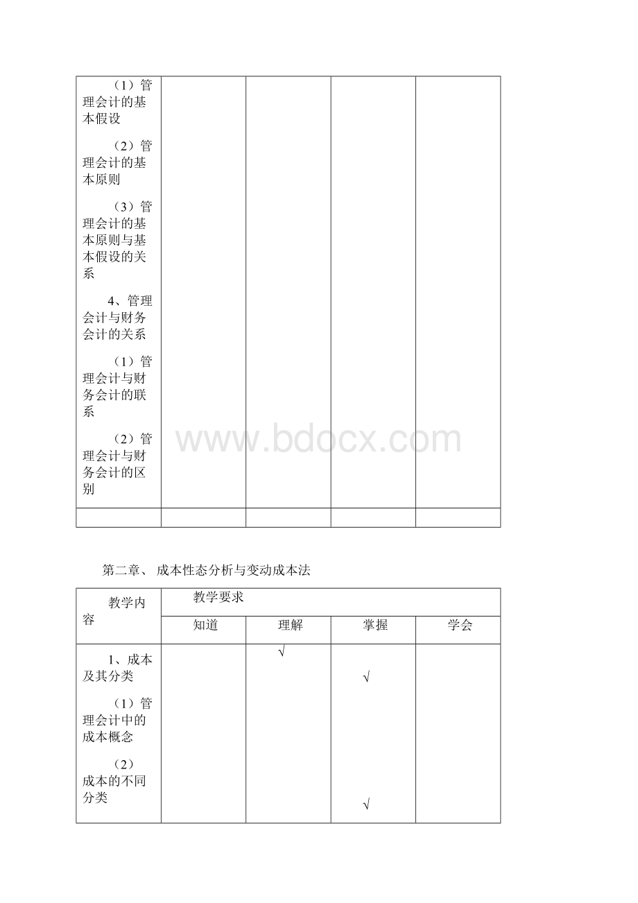 管理会计课程标准.docx_第3页