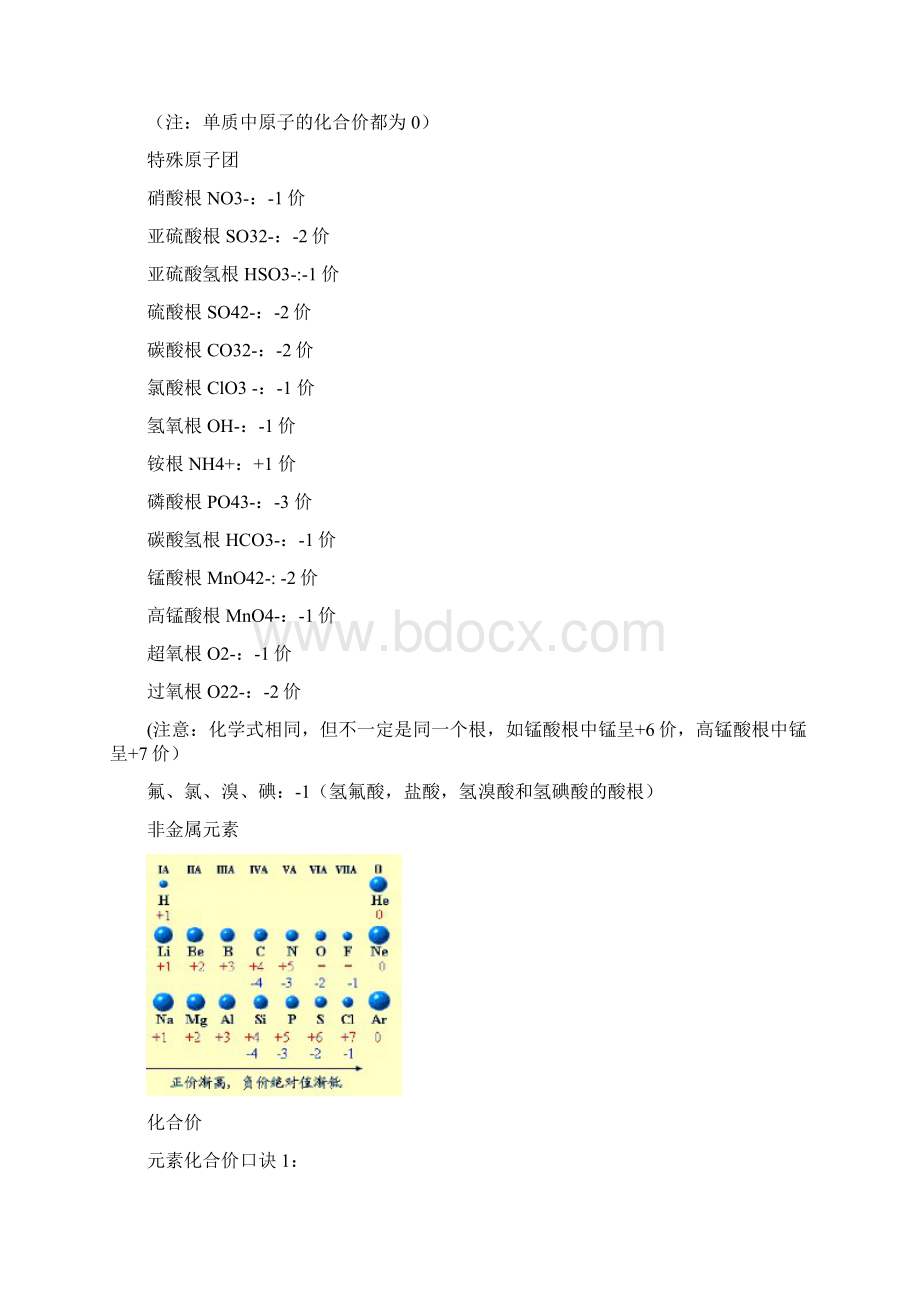 化合价Word格式.docx_第2页