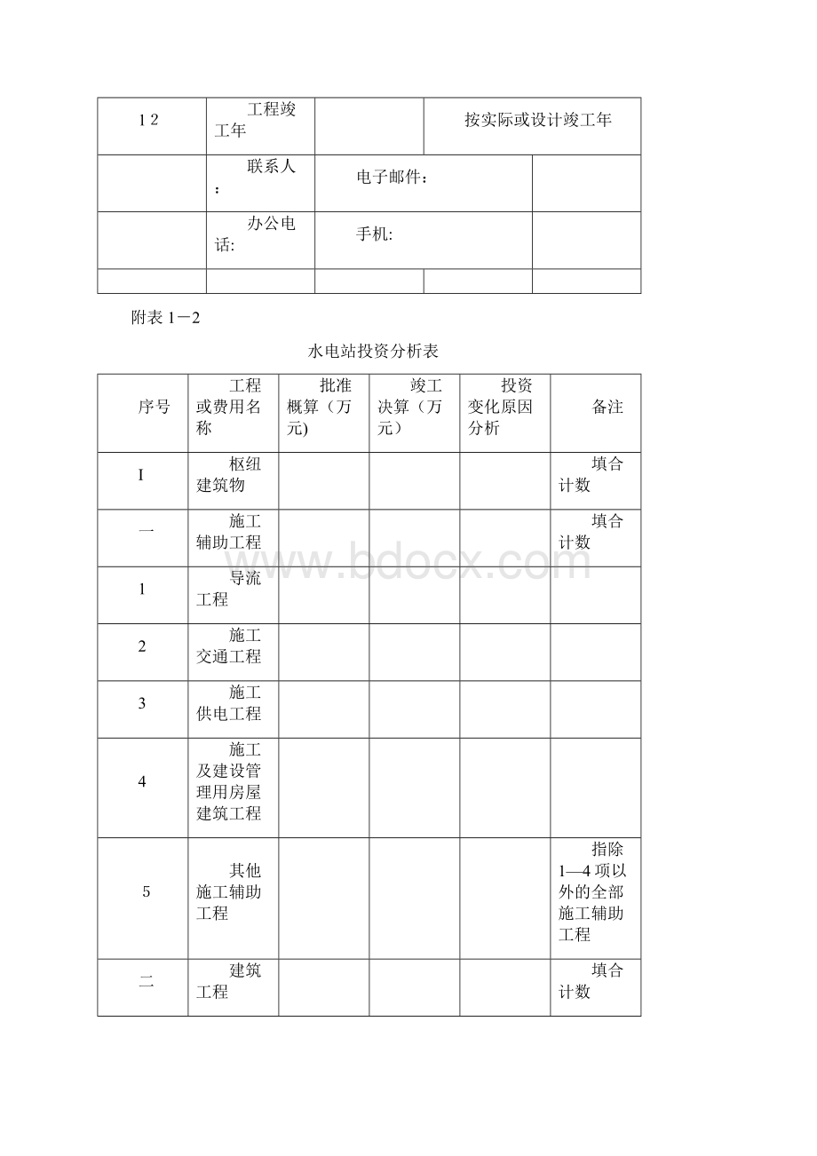 国家能源局河南监管办公室doc.docx_第2页