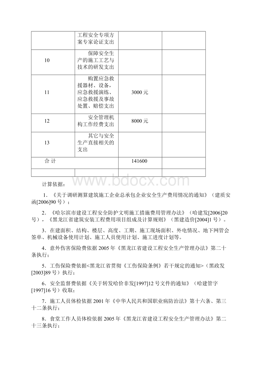 安全现场文明施工措施费用清单.docx_第2页