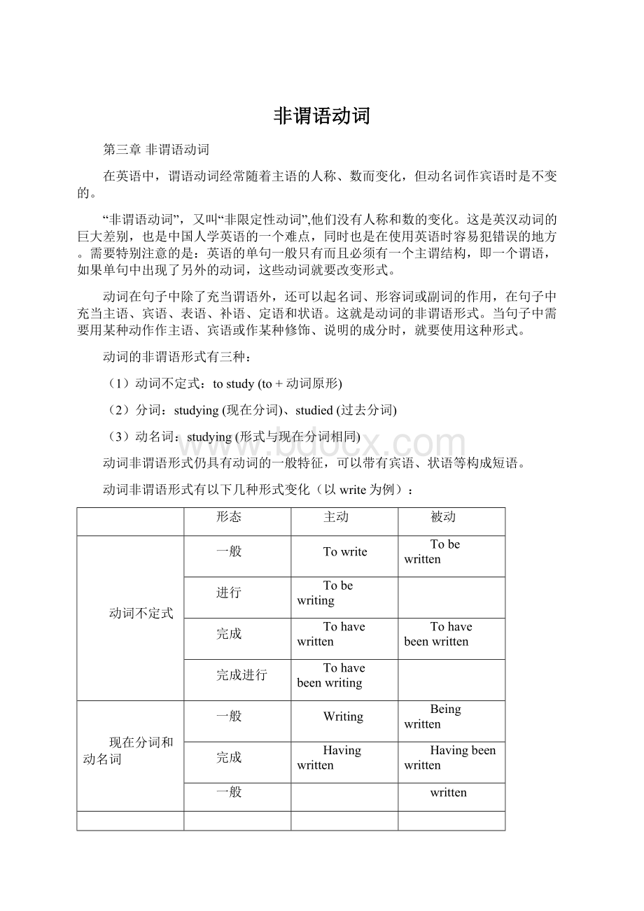 非谓语动词Word文档下载推荐.docx