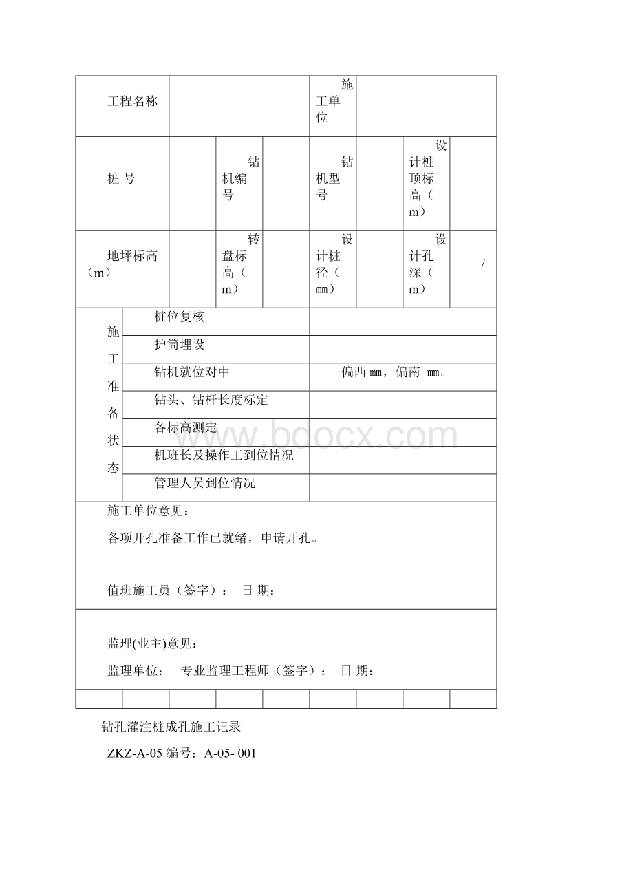 关于 钻孔灌注桩规范表格文档格式.docx_第3页