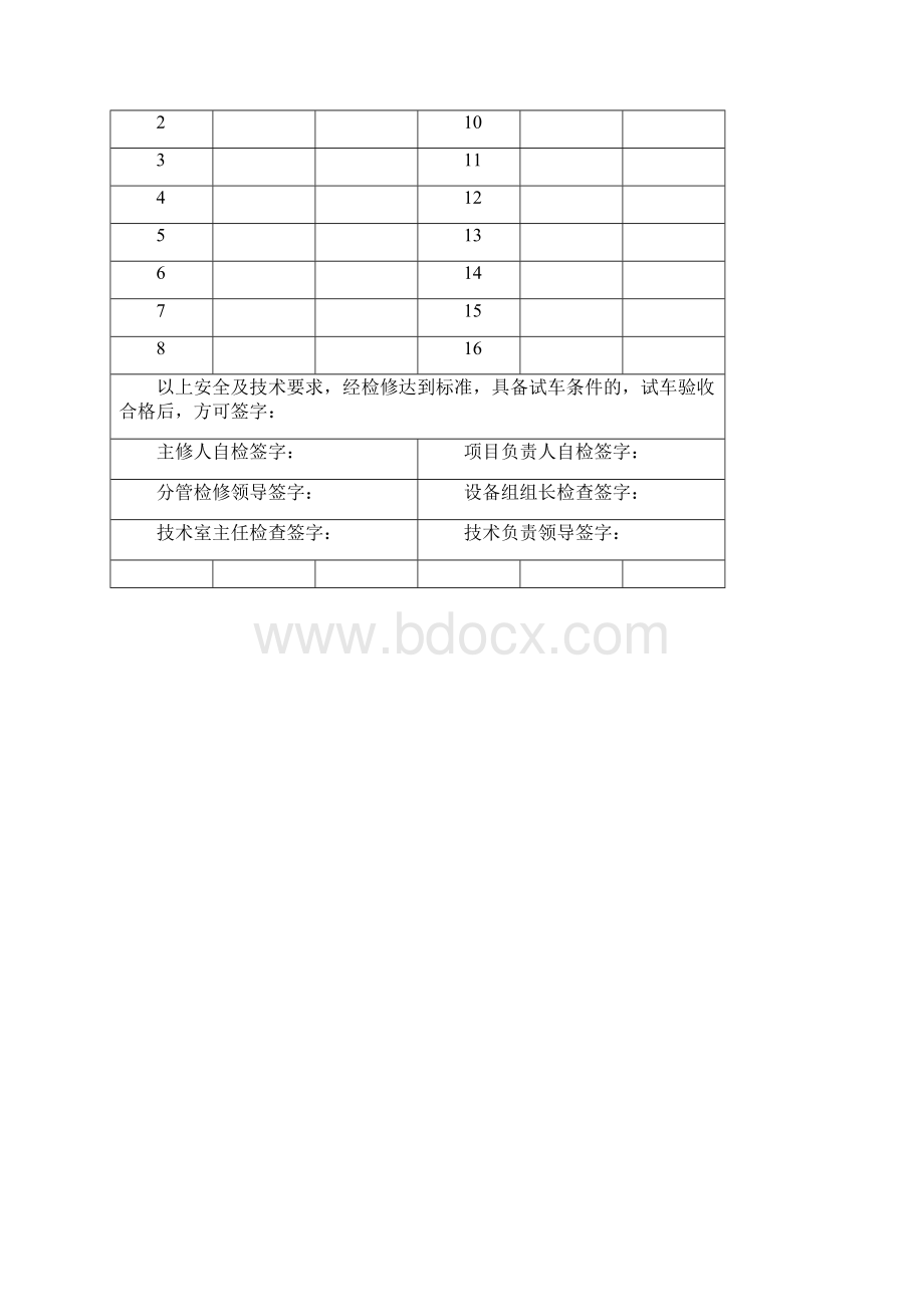 设备安全技术交底验收签字表doc 22页.docx_第2页