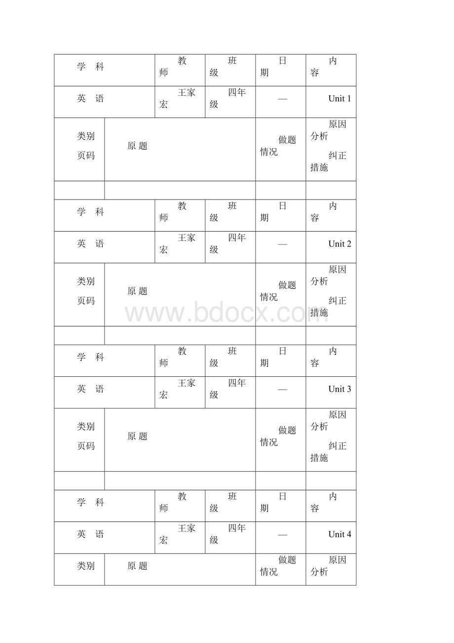 英语作业批改记录簿表单元为汇总情况 A4.docx_第2页