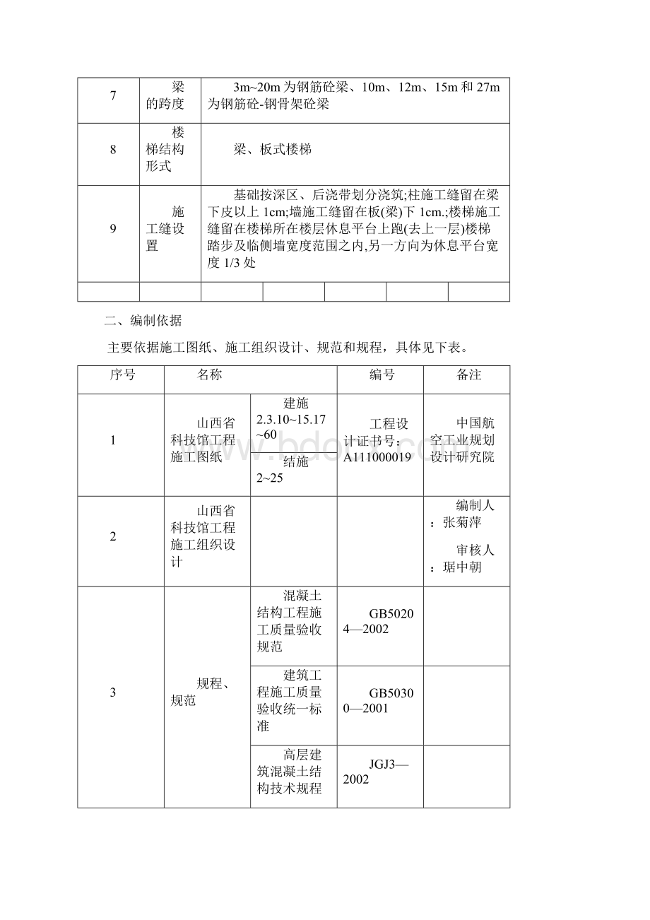 模板方案正式.docx_第3页