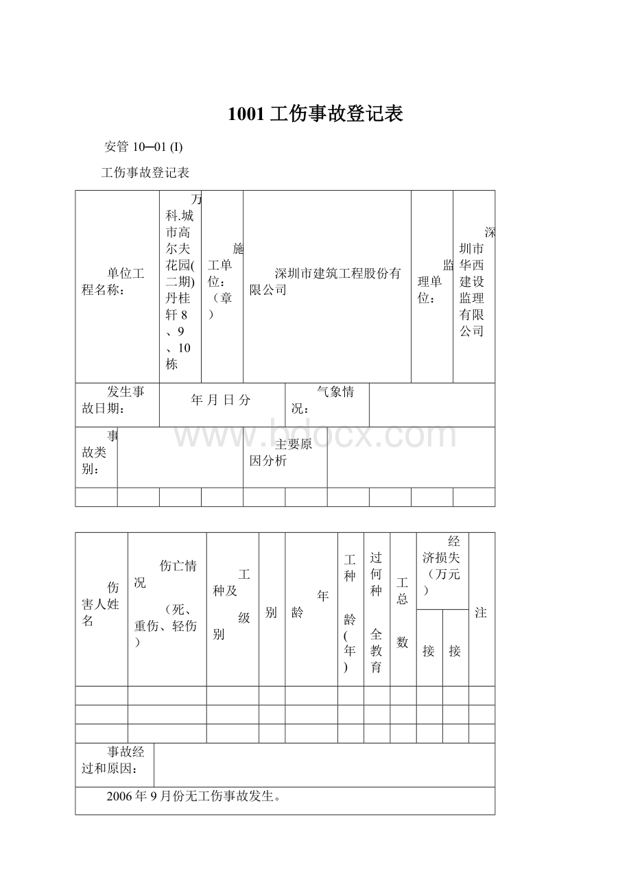 1001工伤事故登记表.docx