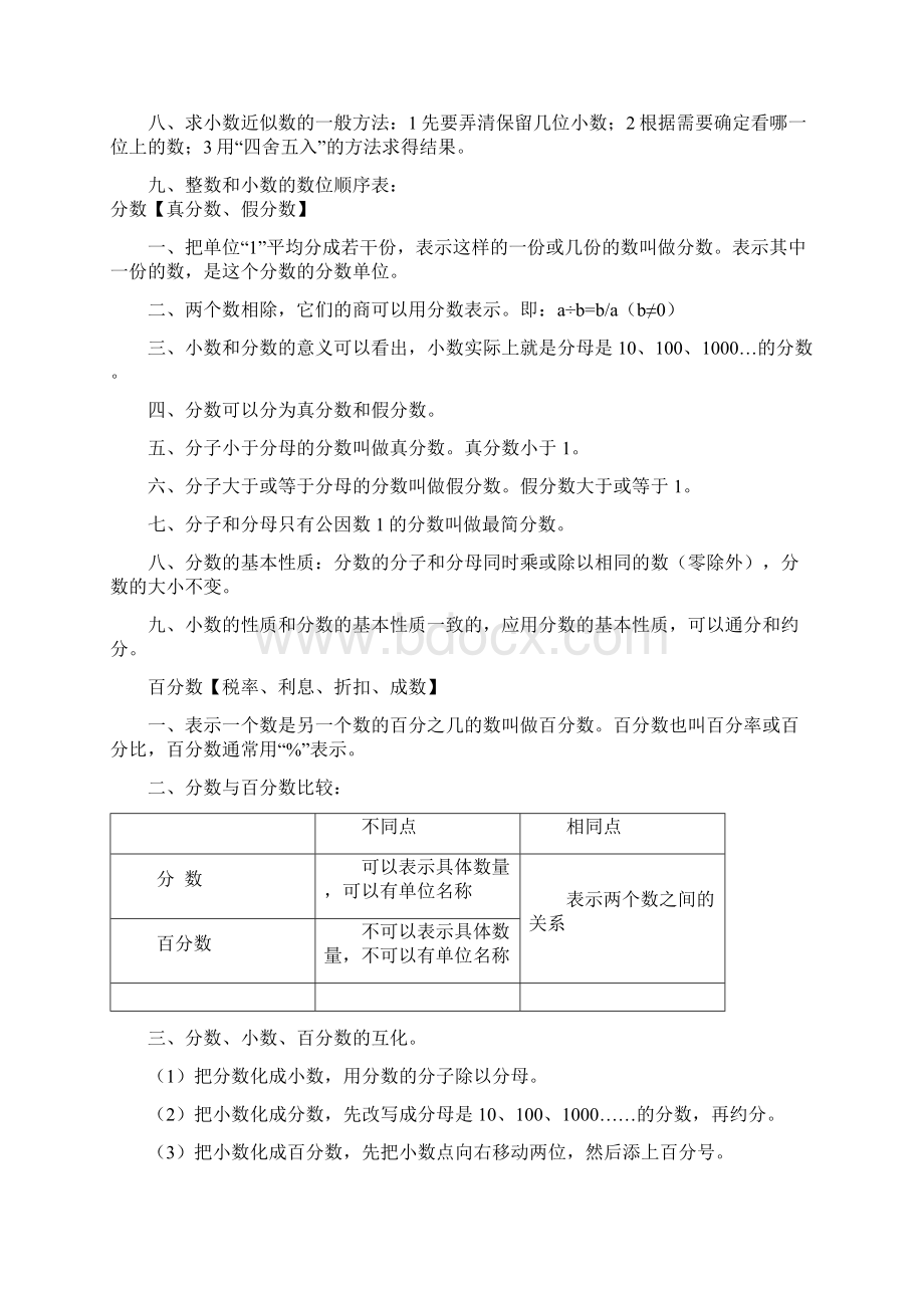 人教版小升初数学知识要点汇总情况.docx_第2页