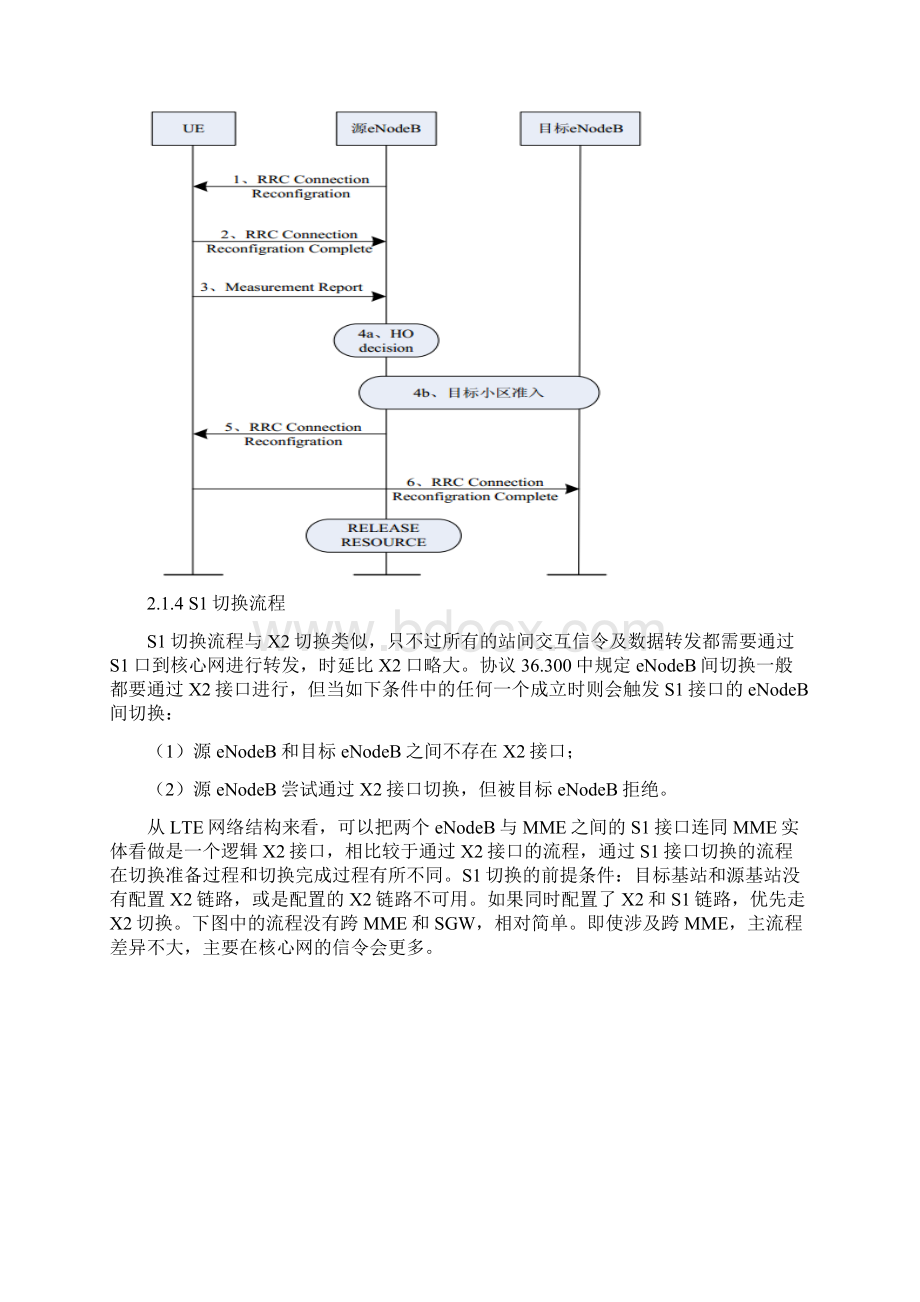 39S1切换比例优化专题创新案例.docx_第3页