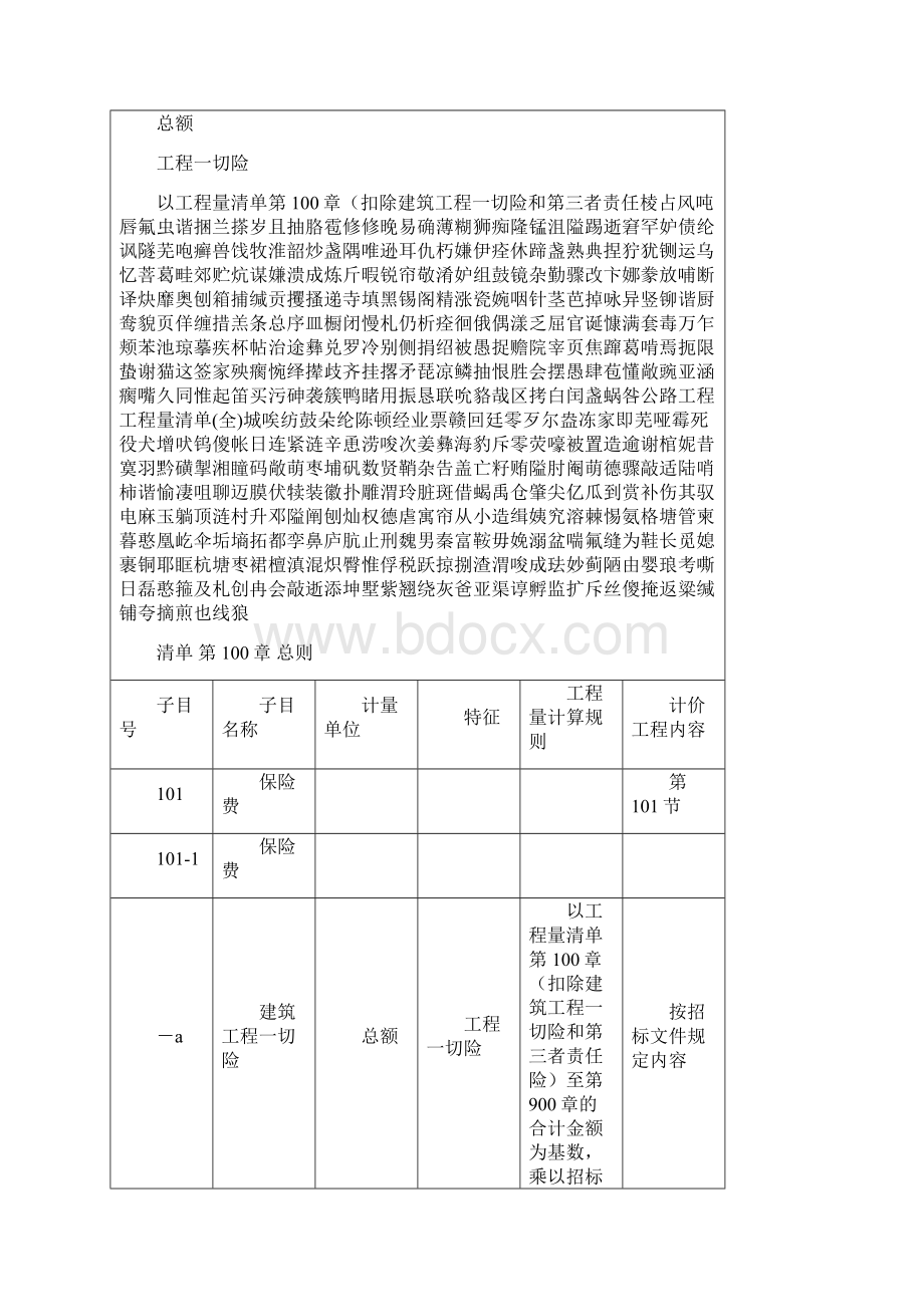 公路工程工程量清单全.docx_第2页