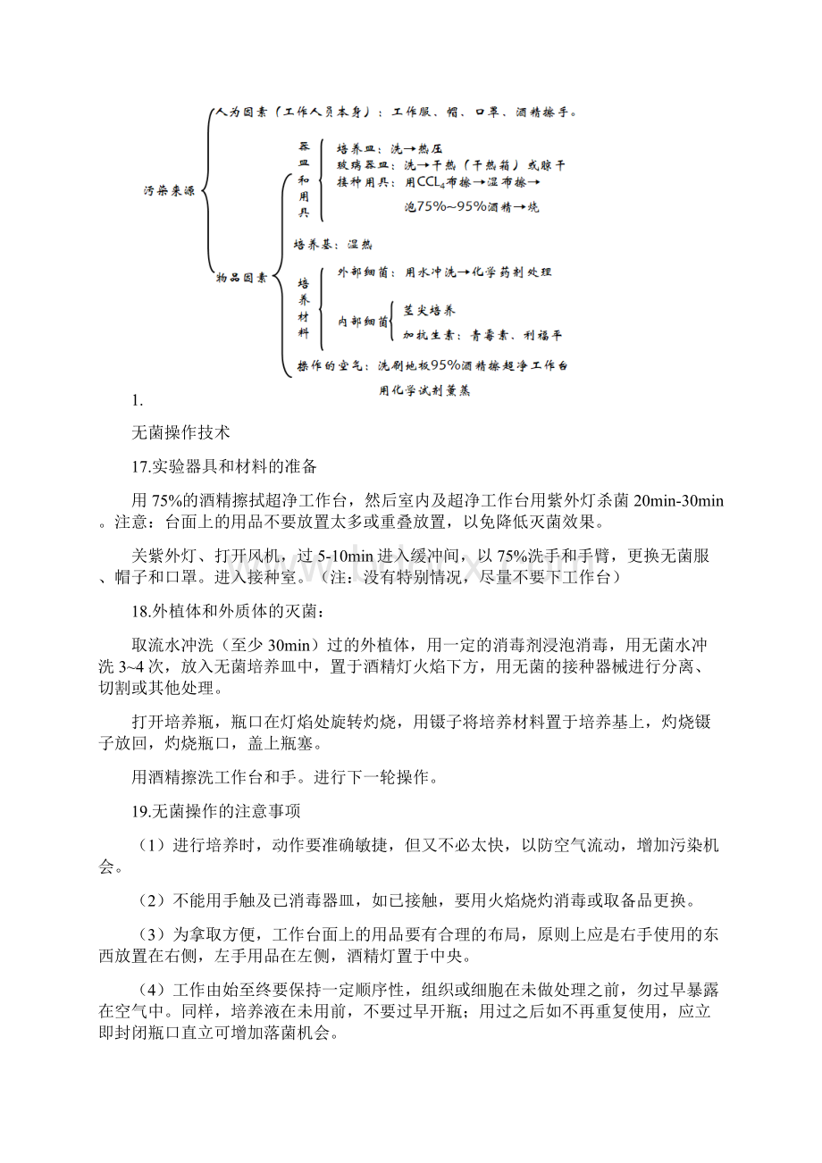 植物生物技术.docx_第3页