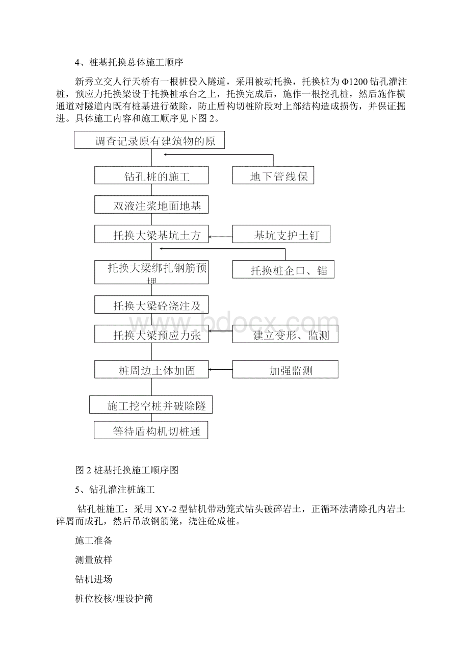 桩基托换施工方案Word文件下载.docx_第2页