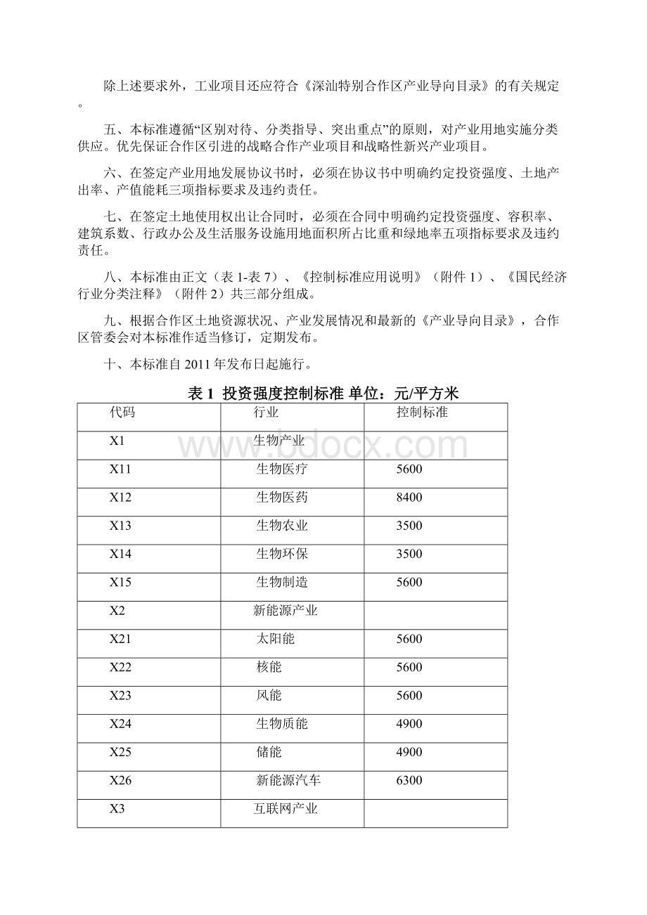 深汕特别合作区工业项目建设用地.docx_第2页