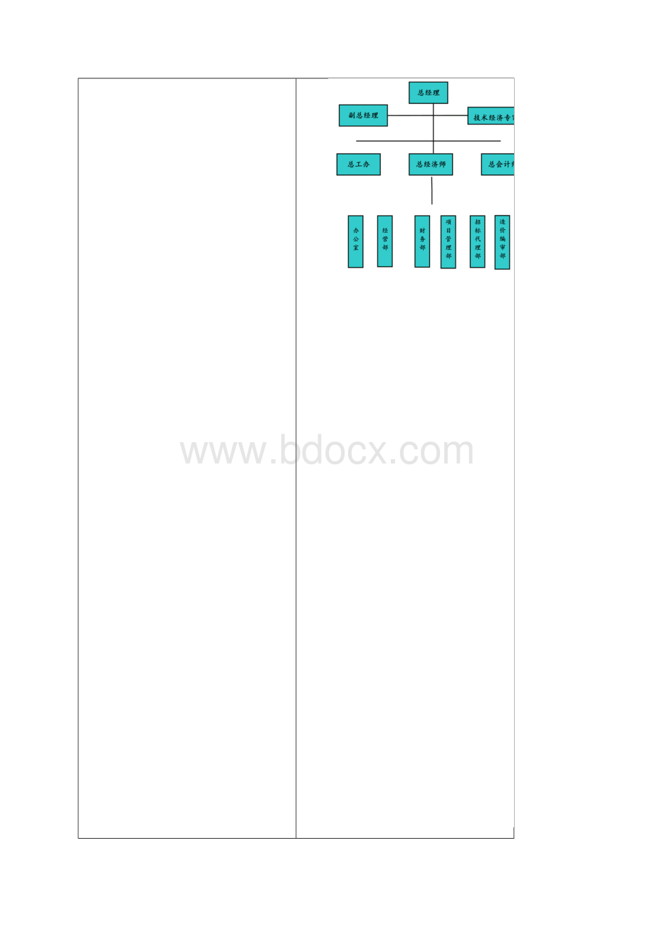 招标方案比选.docx_第3页