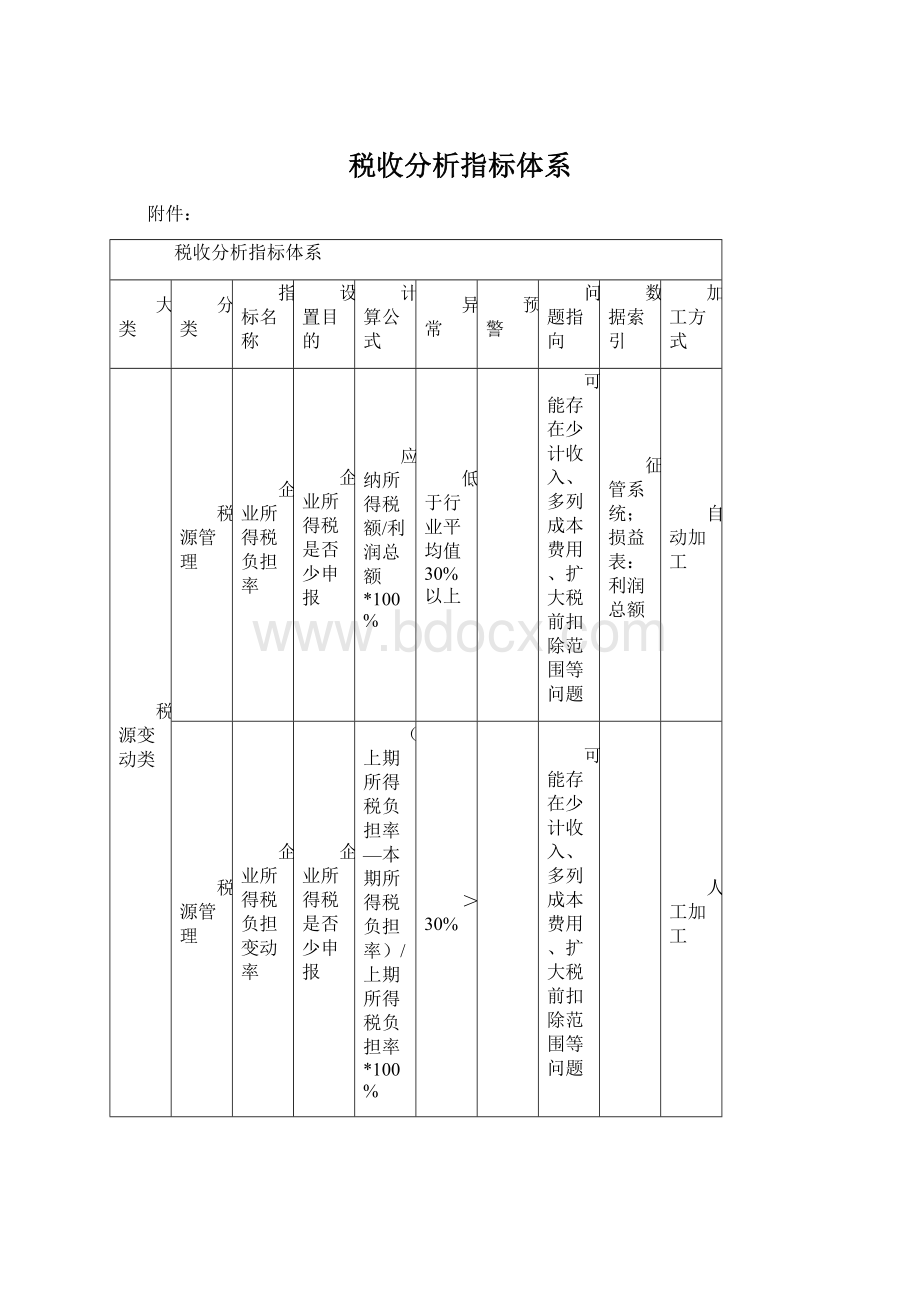 税收分析指标体系.docx