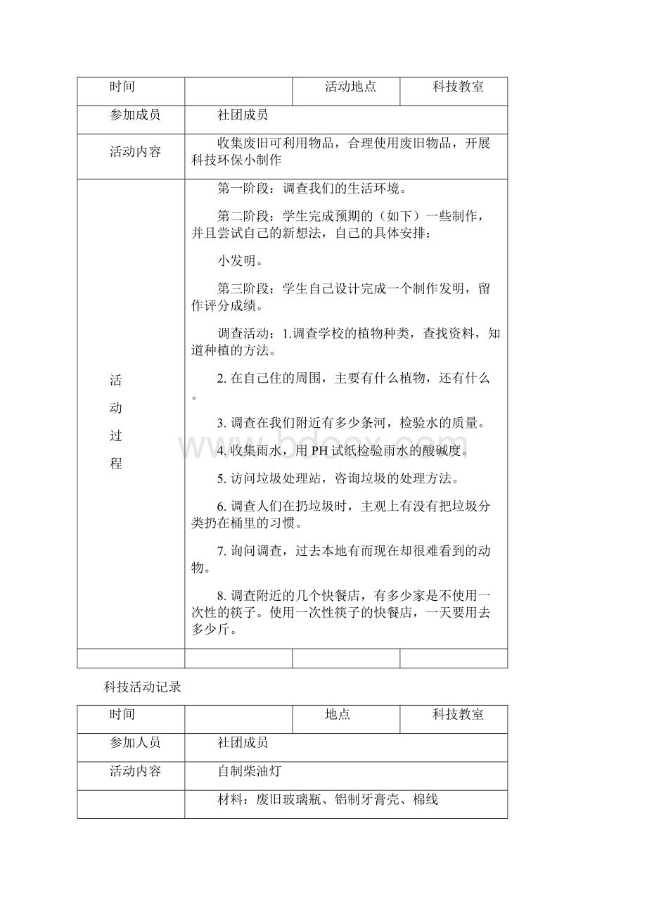 小学科技社团活动记录.docx_第3页